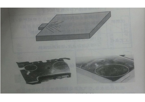 注塑件缺陷(xian)示例